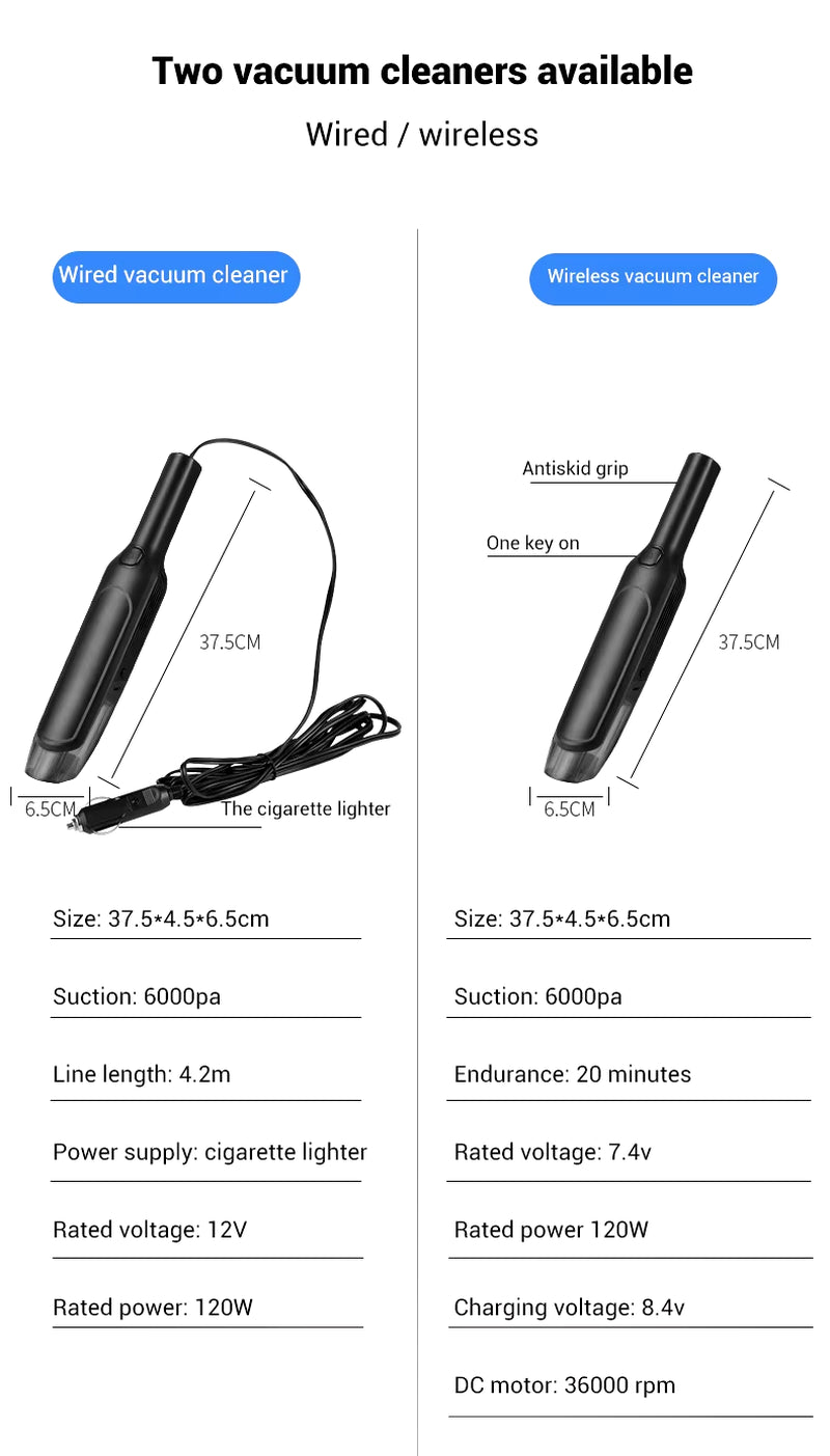 6Kpa Handheld Vacuum Cordless Small Portable Vacuum Cleaner, Mini Rechargeable Vacuum Lightweight Car Cleaning Powerful Suction